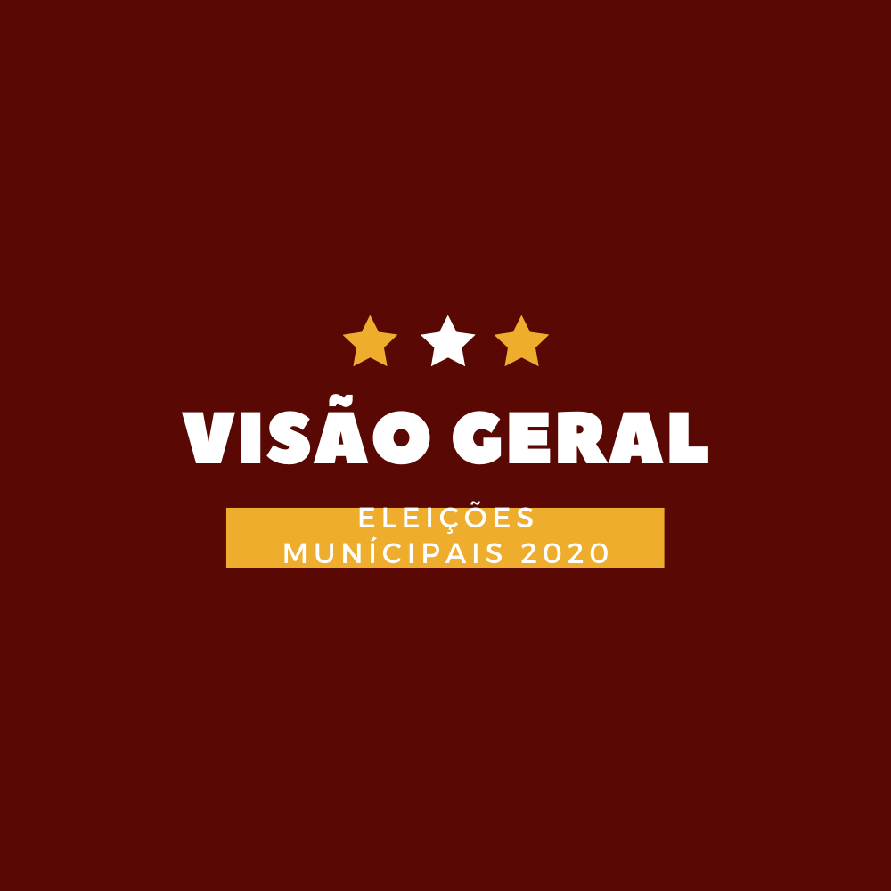 Imagem de capa do mural dos mitos